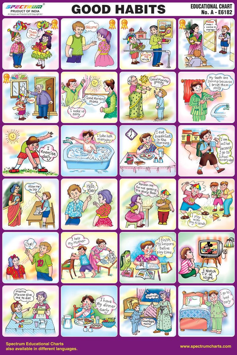 chart-good-habits